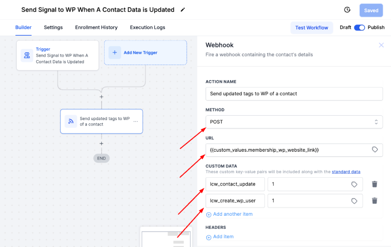 Automatically Update WP user data from Highlevel